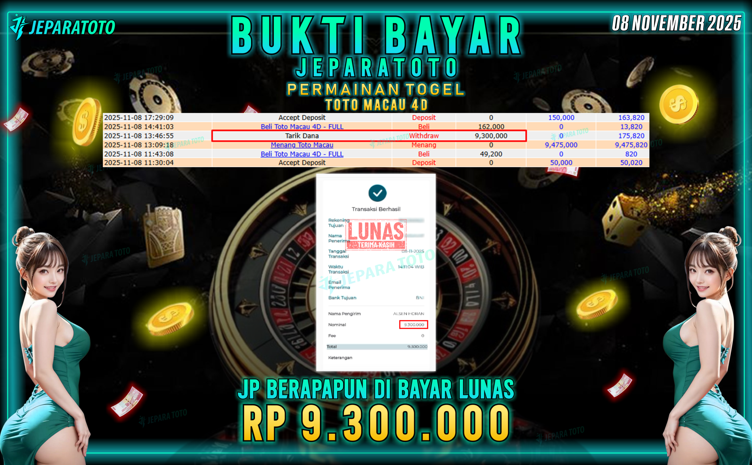 BUKTI KEMENANGAN MEMBER JEPARATOTO | TOTO MACAU 4D