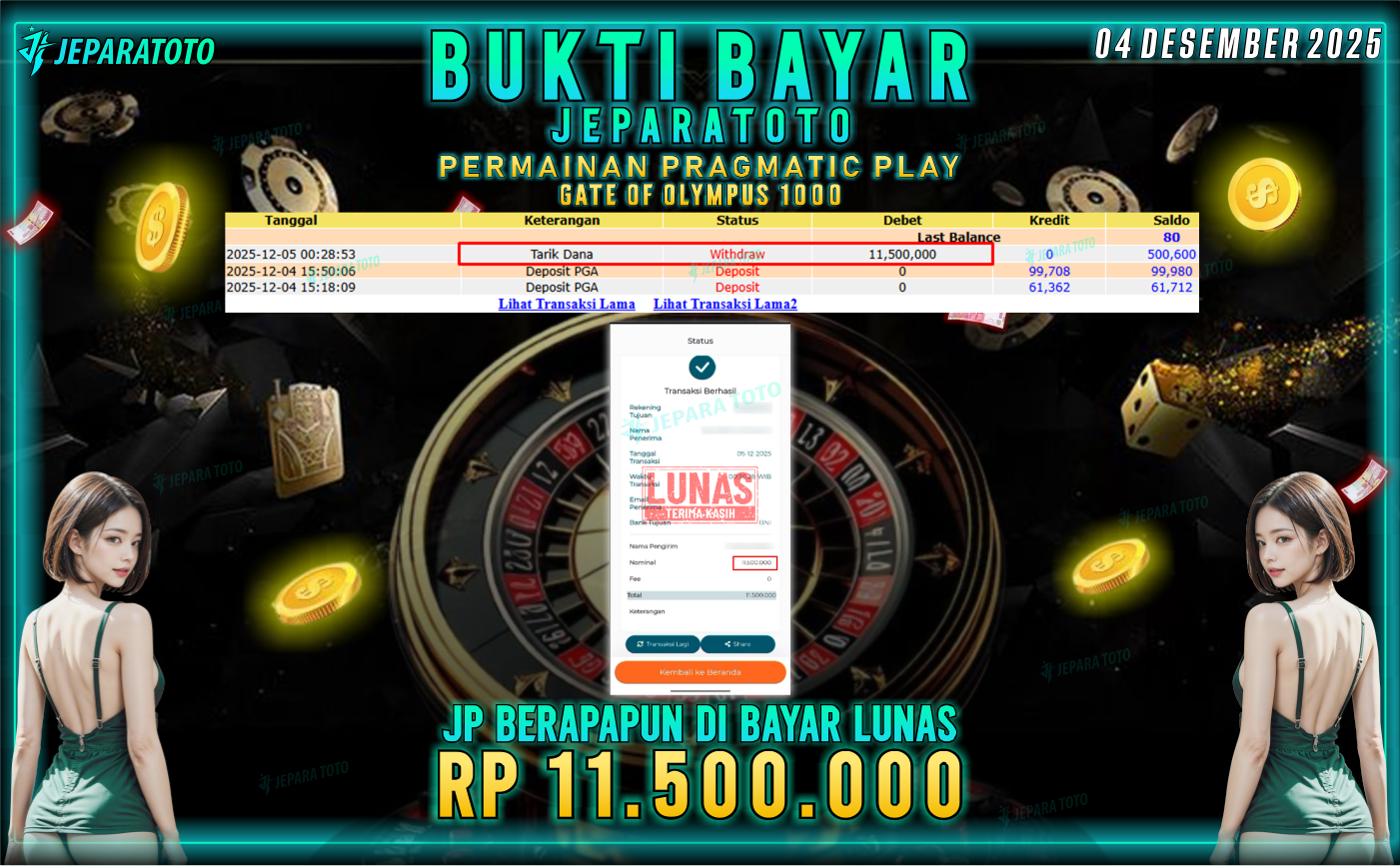 BUKTI KEMENANGAN MEMBER JEPARATOTO | GATES OF OLYMPUS 1000