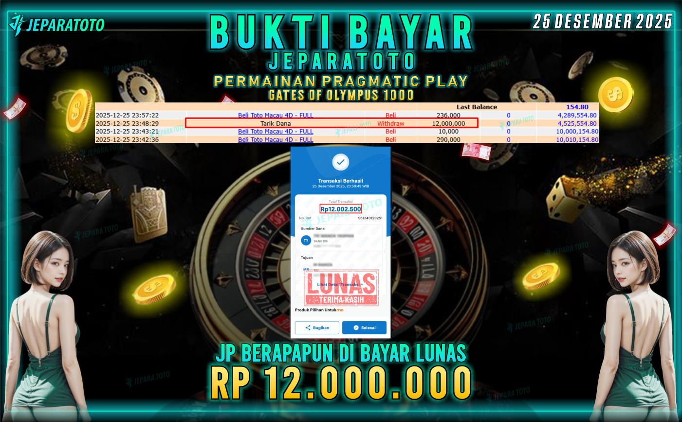 BUKTI KEMENANGAN MEMBER JEPARATOTO | GATES OF OLYMPUS 1000