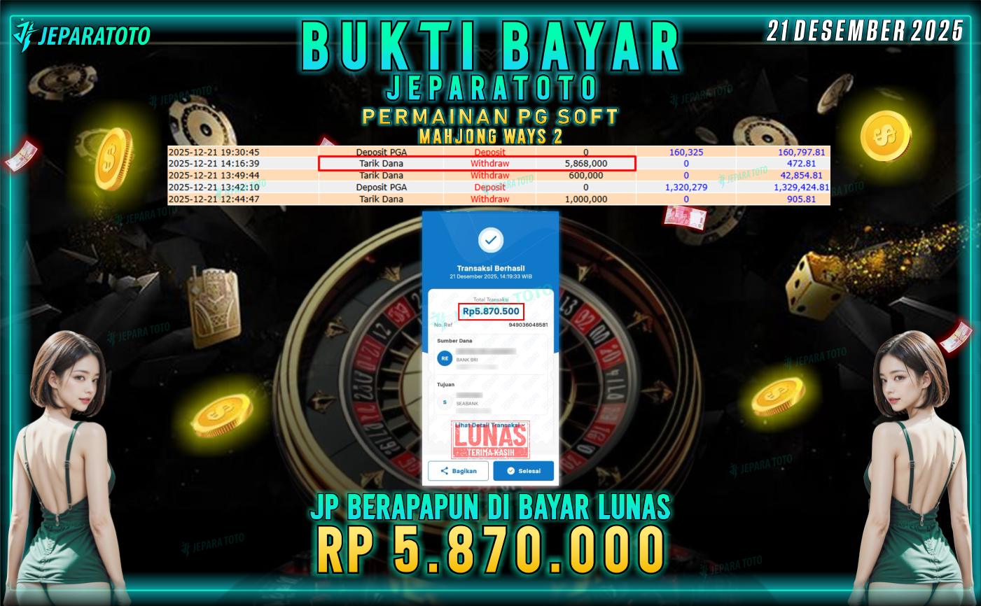 BUKTI KEMENANGAN MEMBER JEPARATOTO | MAHJONG WAYS 2