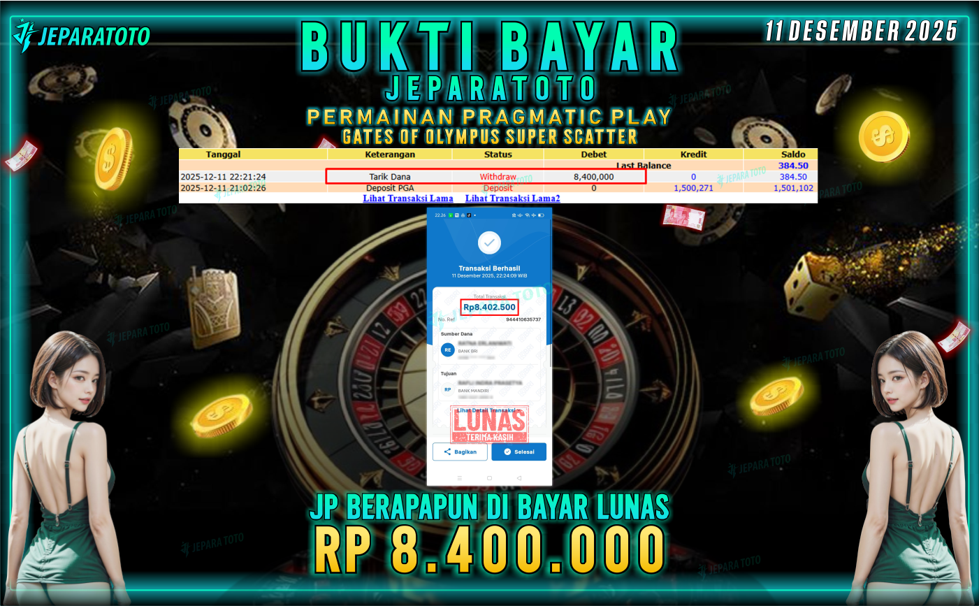 BUKTI KEMENANGAN MEMBER JEPARATOTO | GATES OF OLYMPUS SUPER SCATTER