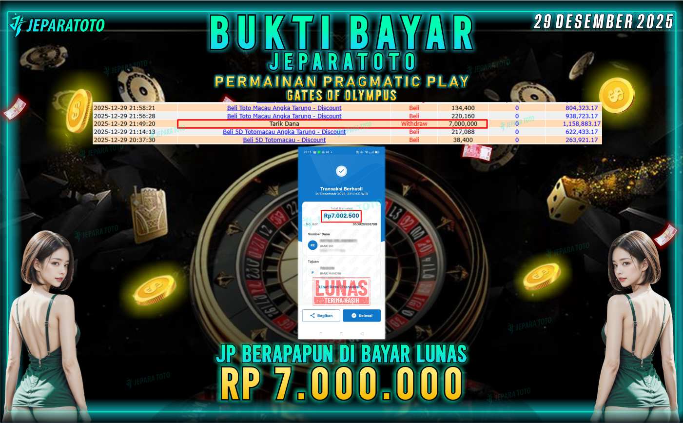 BUKTI KEMENANGAN MEMBER JEPARATOTO | GATES OF OLYMPUS