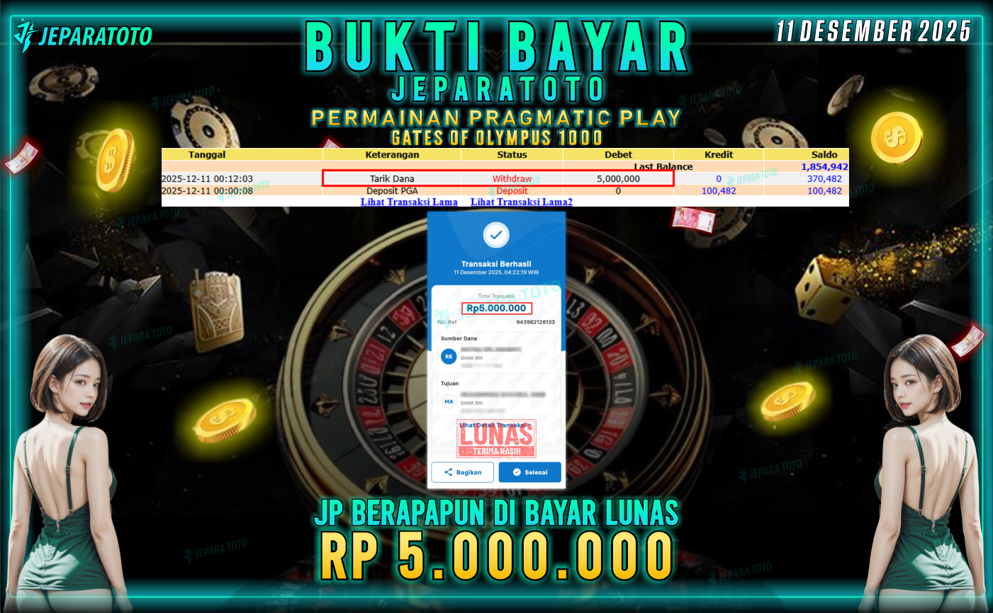 BUKTI KEMENANGAN MEMBER JEPARATOTO | GATES OF OLYMPUS 1000