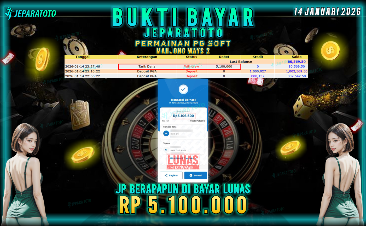 BUKTI KEMENANGAN MEMBER JEPARATOTO | MAHJONG WAYS 2