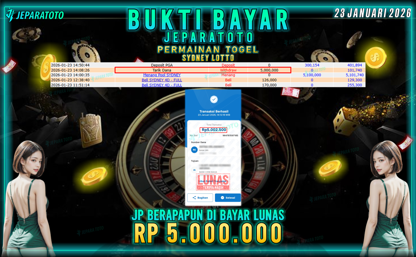 BUKTI KEMENANGAN MEMBER JEPARATOTO | SYDNEY LOTTO