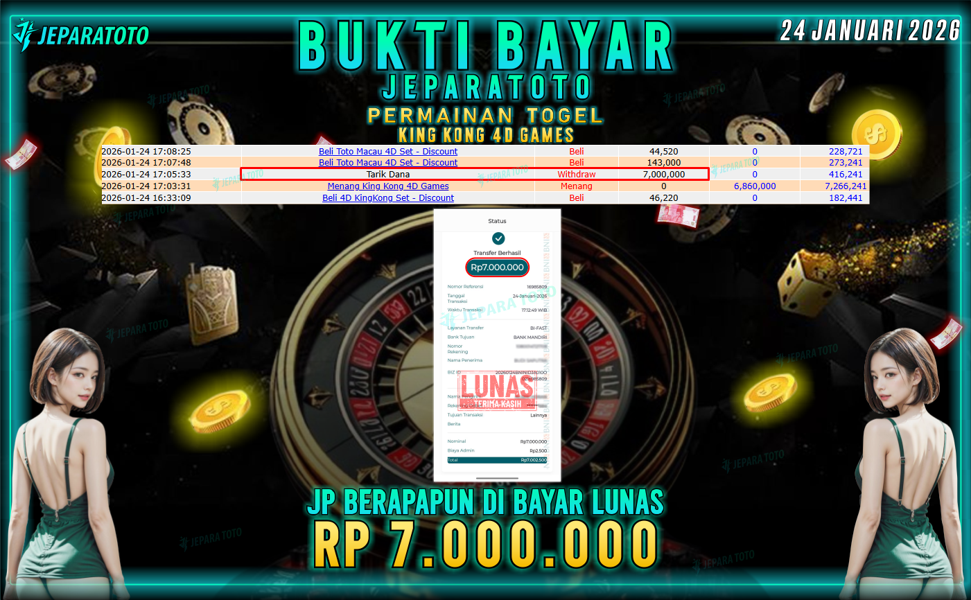 BUKTI KEMENANGAN MEMBER JEPARATOTO | KING KONG 4D GAMES