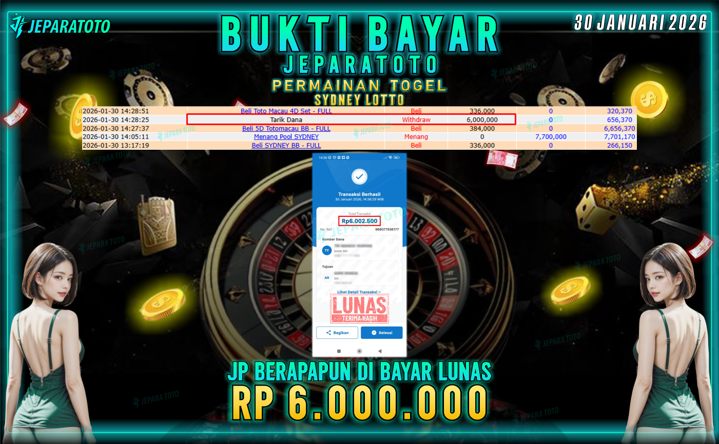 BUKTI KEMENANGAN MEMBER JEPARATOTO | SYDNEY LOTTO