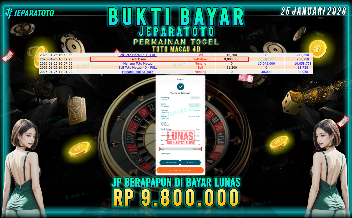 BUKTI KEMENANGAN MEMBER JEPARATOTO | TOTO MACAU 4D