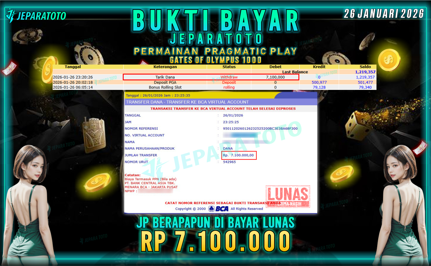 BUKTI KEMENANGAN MEMBER JEPARATOTO | GATES OF OLYMPUS 1000