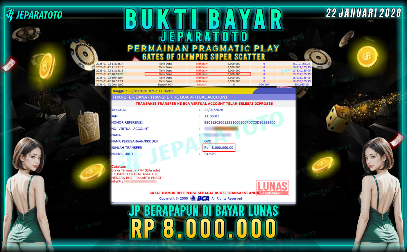 BUKTI KEMENANGAN MEMBER JEPARATOTO | GATES OF OLYMPUS SUPER SCATTER