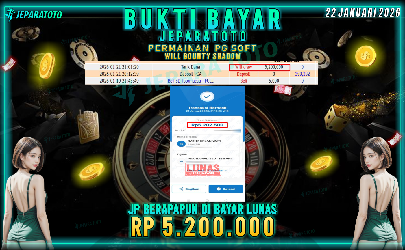 BUKTI KEMENANGAN MEMBER JEPARATOTO SLOT PG SOFT  | WILL BOUNTY
