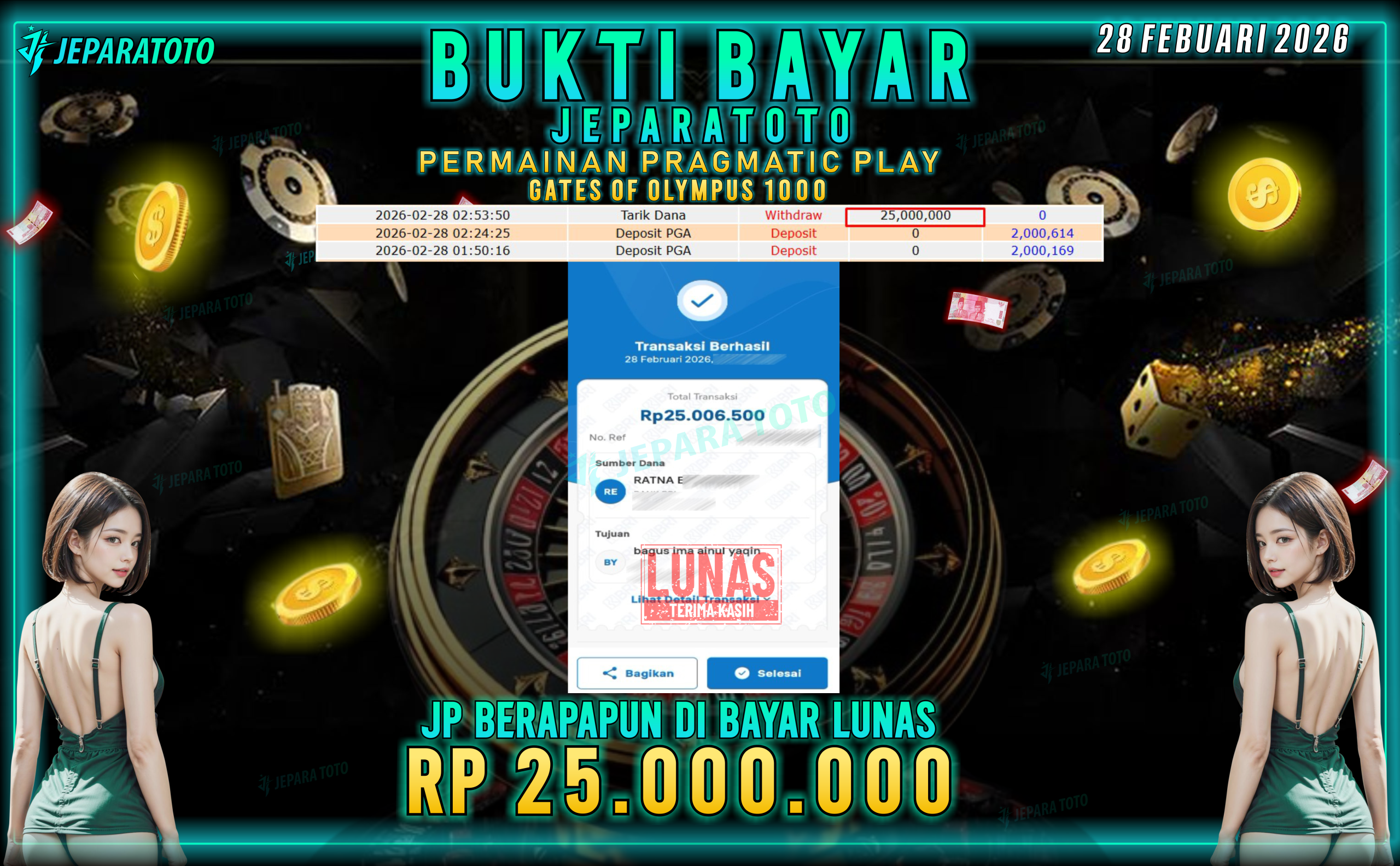 BUKTI KEMENANGAN MEMBER JEPARATOTO | GATES OLYMPUS 1000