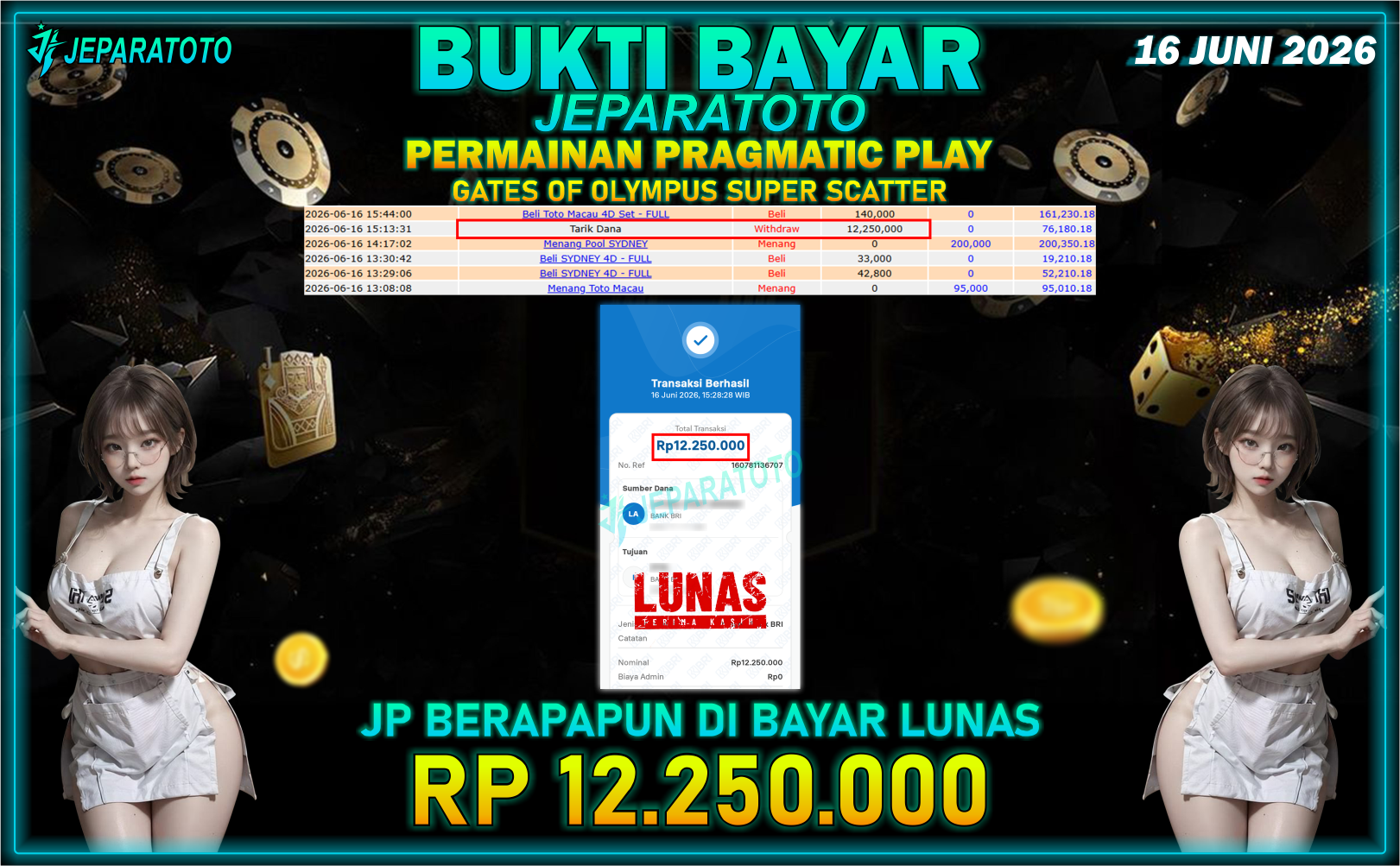 BUKTI KEMENANGAN MEMBER JEPARATOTO I GATES OF OLYMPUS SUPER SCATTER