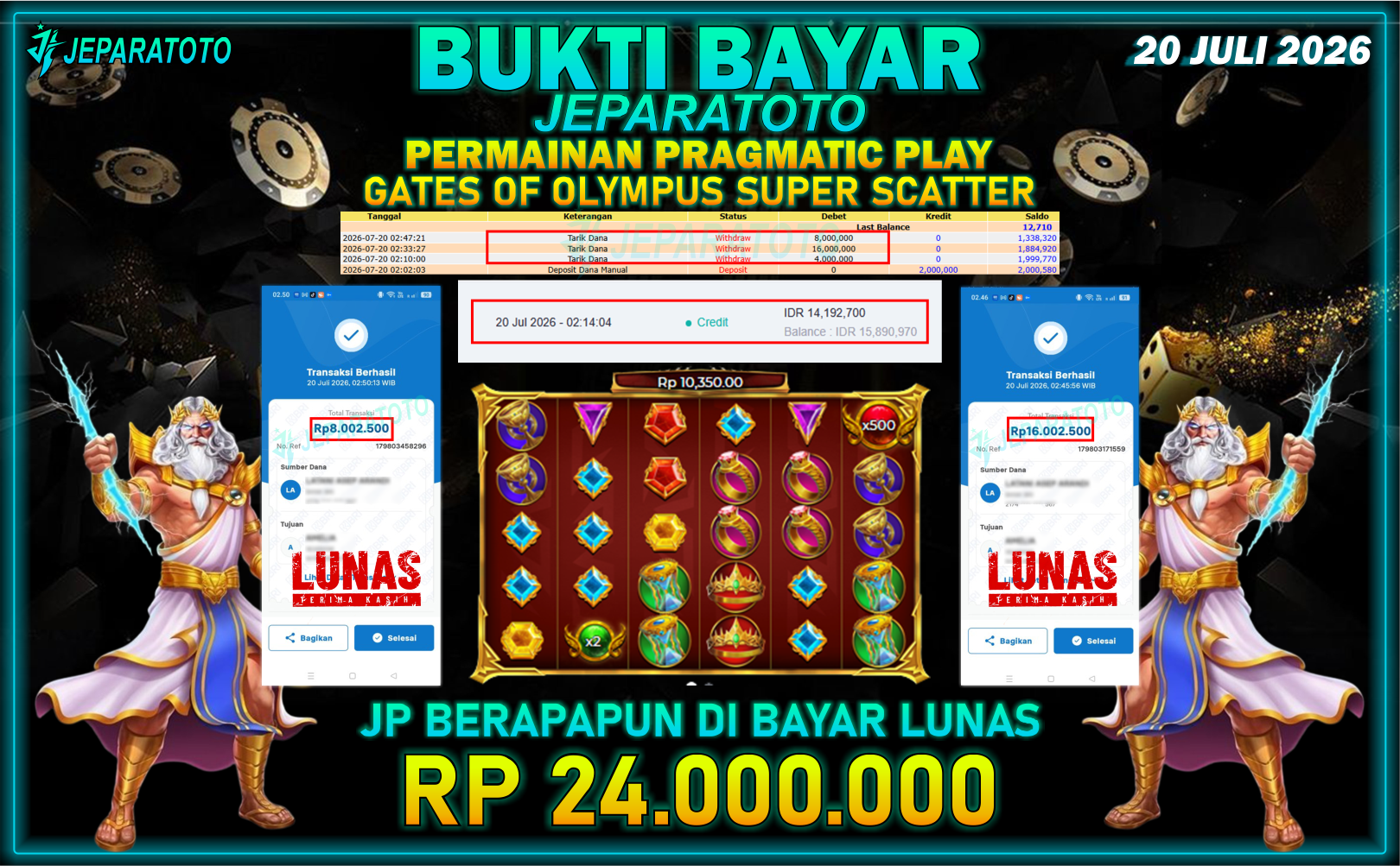 BUKTI KEMENANGAN MEMBER JEPARATOTO I GATES OF OLYMPUS SUPER SCATTER