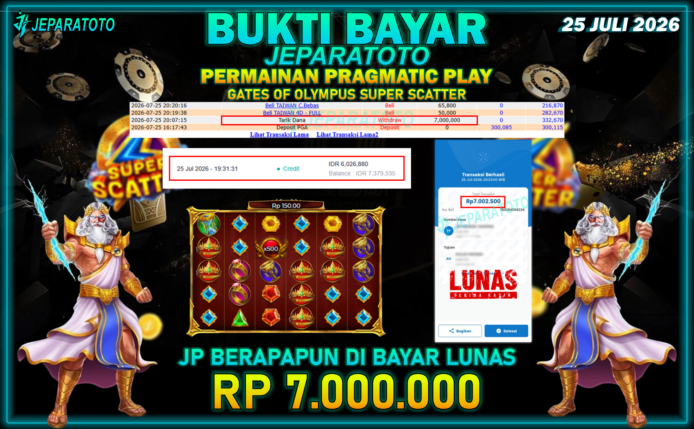 BUKTI KEMENANGAN MEMBER JEPARATOTO I GATES OF OLYMPUS SUPER SCATTER