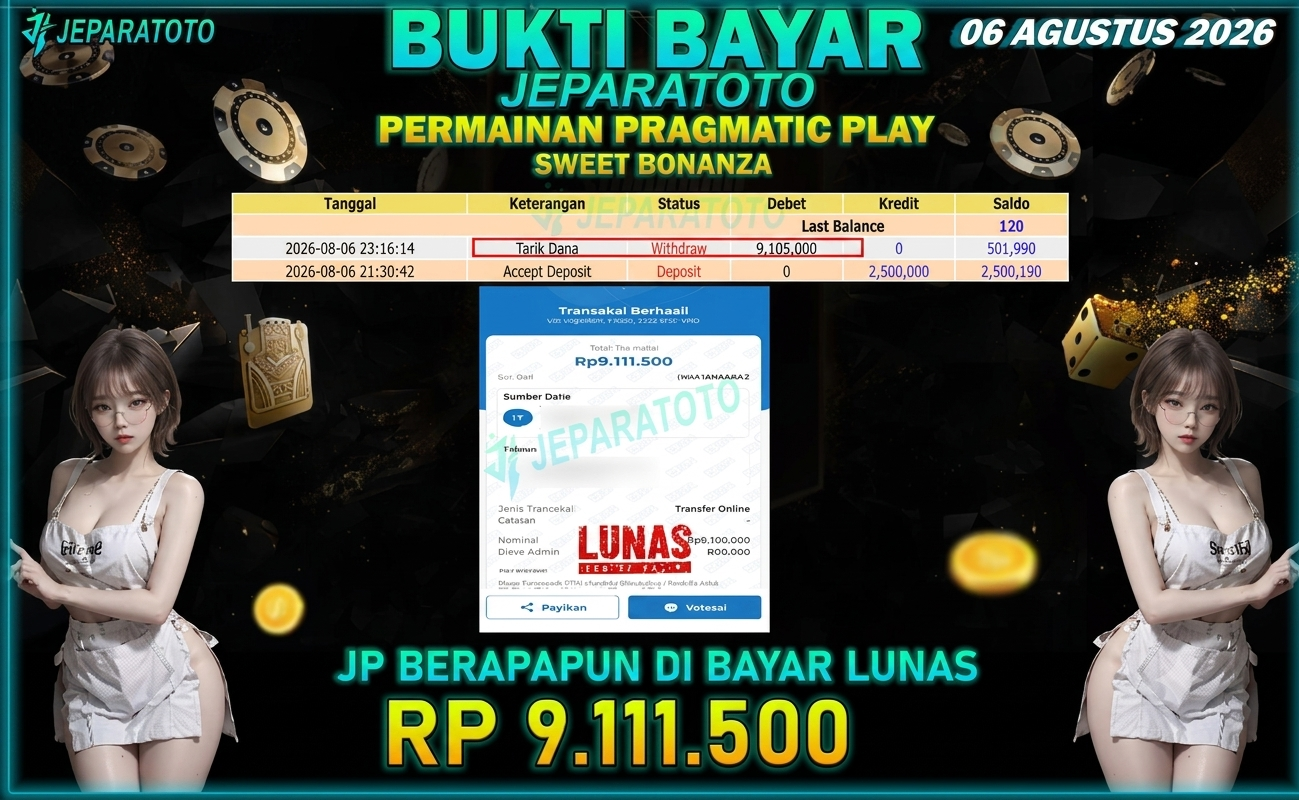 BUKTI KEMENANGAN MEMBER JEPARATOTO I SWEET BONANZA