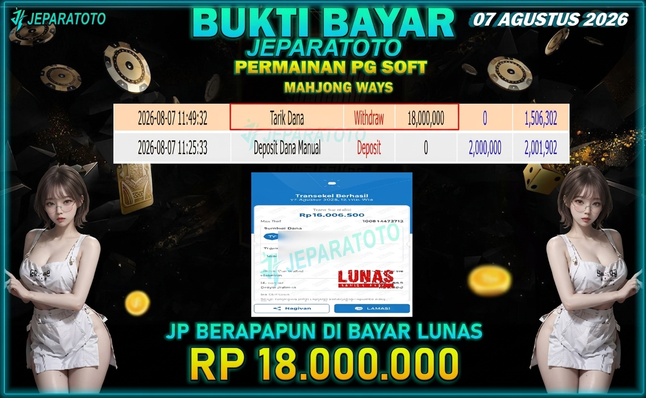 BUKTI KEMENANGAN MEMBER JEPARATOTO I MAHJONG WAYS